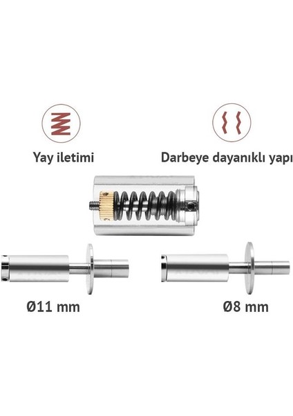 Gy-3 Meyve Sertliği Ölçer Penetrometre