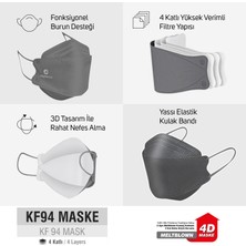 Saytekmed N95/FFP2 Kore Tipi 4 Katlı Gri Maske, Tekli Poşet, Uv Steril (1 Kutu/ 10 Adet)