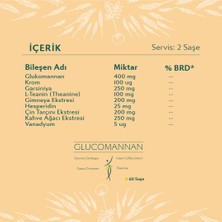 Vitacoral Glucomannan 60 Saşe