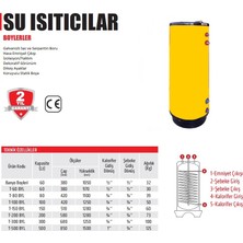 Thermall T-80 Byl Su Isıtıcı Yer Boyleri (Ücretsiz Kargo)