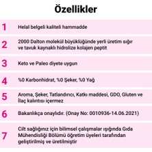 Proftürker Collagen Beauty 200 G - Hyaluronik Asit, Glutatyon, Alfa-Lipoik Asit, Koenzim Q10