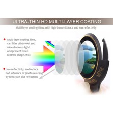 Sunnylife Dji Mavic Pro Kamera Için Kızaklı Optik Lens 6 Lı Filtre Set Mcuv + Cpl + ND4-8-16-ND32