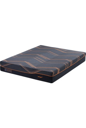 Isbir Yatak Hepsiburada