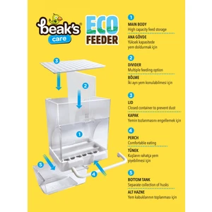 Eko Feeder Kuşlar Için Akıllı Yemlik