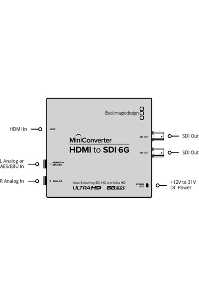Blackmagic Mini Converter - HDMI To Sdı 6g