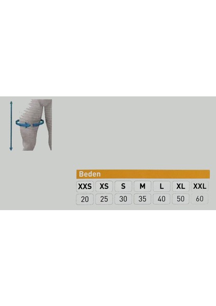 Bacak Için Sabitleyici (Immobilizer)