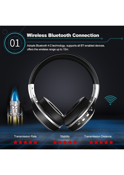 B19 Bluetooth Headset Wireless Stereo Headset (Yurt Dışından)