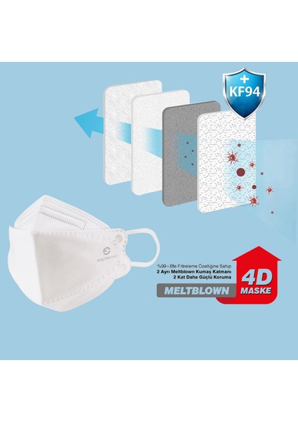 Saytekmed N95/FFP2 Kore Tipi 4 Katlı Beyaz Maske, Tekli Poşet, Uv Steril (1 Kutu/ 10 Adet)