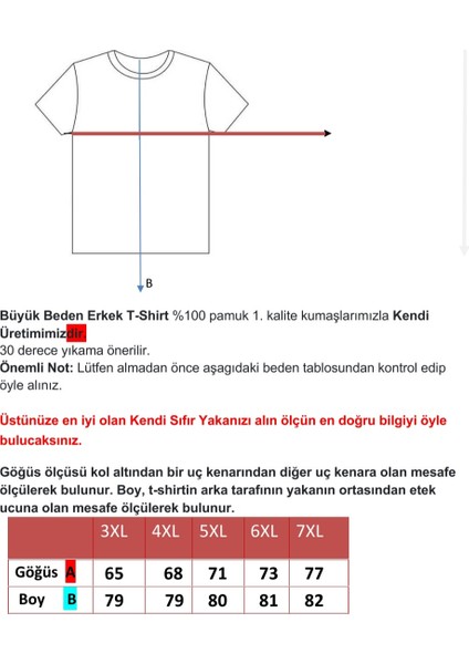 Büyük Beden Cepsiz Mavi Pamuklu Polo Yaka T-Shirt fiyatları