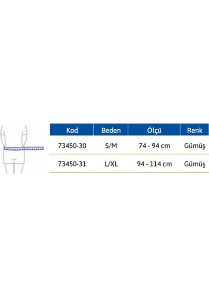 Actimove Bsn 7345030 Bel Desteği Yüksek Yoğunluk Köpük Panel / Ayarlanabilir Çift Kat Komp.