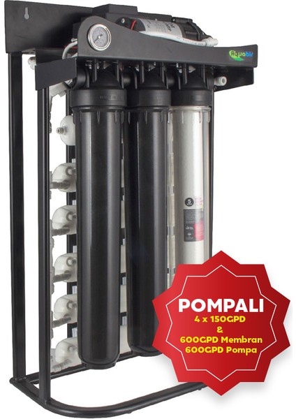 Aquabir Ro 600 Gpd Su Arıtma Cihazı