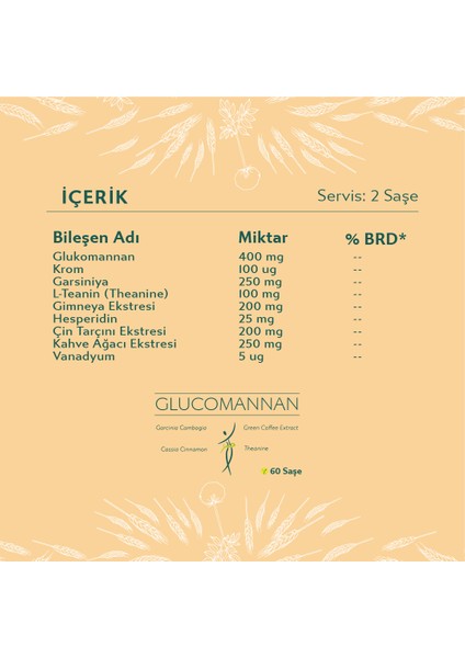 Glucomannan 60 Saşe fiyatları