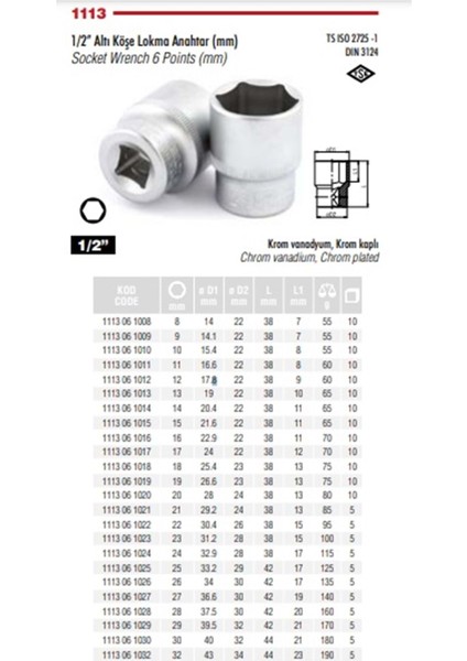 Izeltaş 23 mm 1/2 Altı Köşeli Lokma Anahtar 1113 06 1023