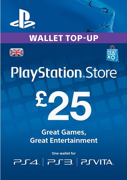 Playstation PSN Card 25 EURO(DE) Germany