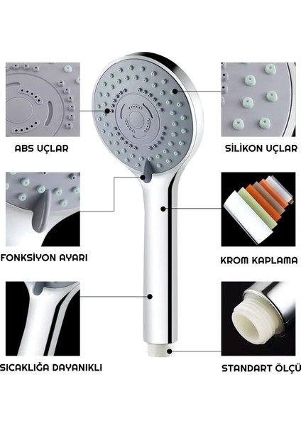 Duş Seti, Duş Başlığı Hortumu Seti 5 Fonksiyonlu