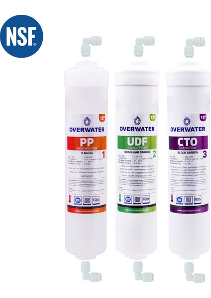 Kapalı Kasa Su Arıtma Cihazı 3 lü Inline Filtresi Seti Aşamalı ( Membransız Set ) FIN3