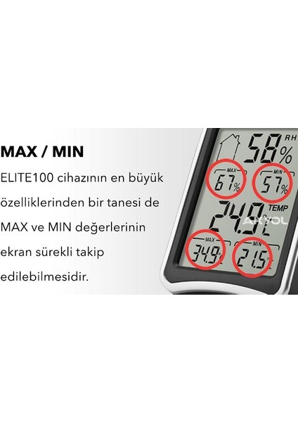 ELITE-100 Ortam Sıcaklık ve Nem Ölçer Max Mın