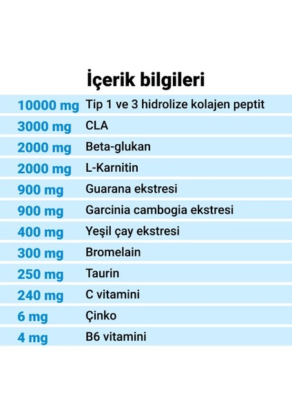 Proftürker Collagen Slim 600 G-  ve Bitki Ekstreleri Içeren Toz Diyet Takviyesi (Çilek Aromalı)