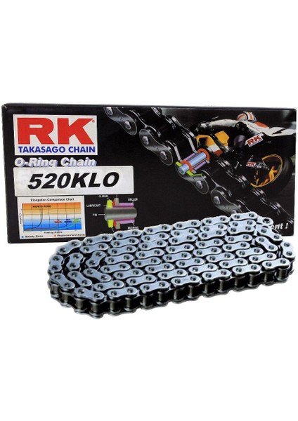 Yamaha XT 600 E O-Ring Zincir 520 Klo 106L (1990-2004)
