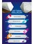 Cappio Bon Appetit Yazılı Siyah Oval Mutfak Halısı Makinada Yıkanabilir Kaymaz DotTaban CP396 2