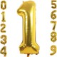  Renk Gold