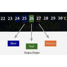 Canlı Petshop Dijital Derece Yapıştırma