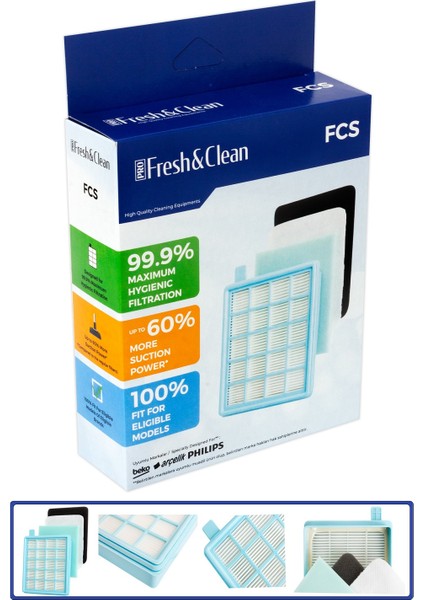 Philips Fc 8475 Uyumlu Hepa Filtre Seti