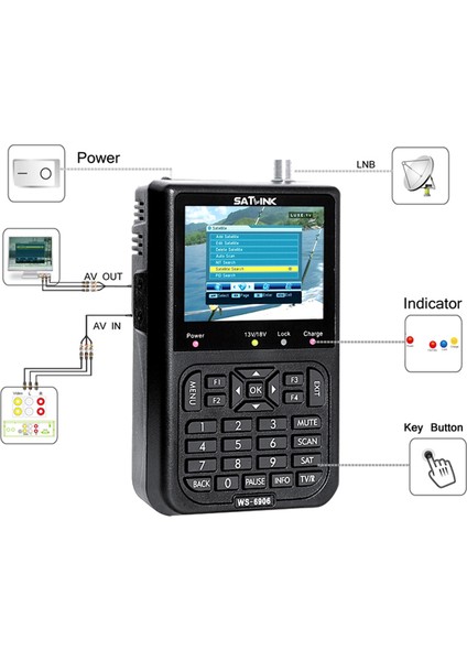 Satlink Ws6906 3.5 inç LCD Ekran Dijital Uydu Sinyal Bulucu - Siyah (Yurt Dışından) fiyatları