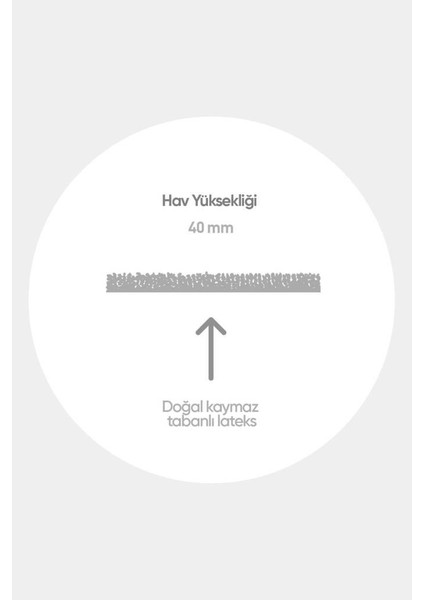 Home - Ultra Yumuşak Kaymaz Tabanlı Turkuaz Sheepline Yıkanabilir Yolluk