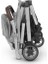 Uppababy Minu Bebek Arabası Devin 4