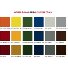 Gemsa Solventli Epoxy Son Kat Boya 15 kg ve Serleştirici 2 kg Boncuk Mavi