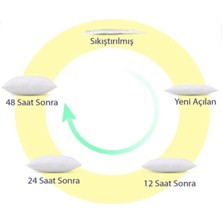 Aymoda 2 Adet Antialerjik Boncuk Silikon Yastık 1000 gr