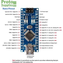 Arduino Nano + USB Kablosu