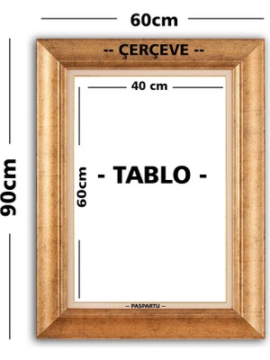 Dekorme Çerçeveli Paspartolu Mavi Semazen  Kanvas Tablo