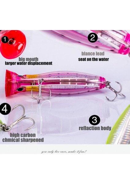 Profısher Lüfer Ton Akya Sert Popper Yapay Yem 40 gr 12,5 cm Yüzey indirimleri