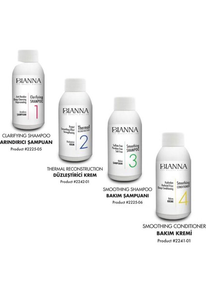 Bıanna Brezilya Keratin 4'lü Saç Bakım ve Düzleştirici Set