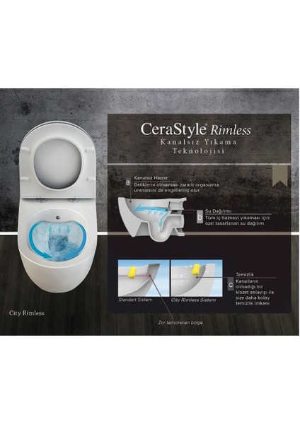 City Rimless Kanalsız Asma Klozet ve Inci Pp Kapak