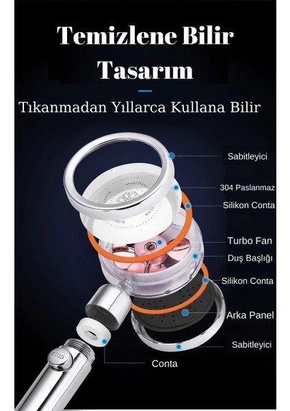 Duş Başlığı Turbo Basınçlı Masaj Etkili Temizlenen Bilir  Su Tasarruflu Duş Başlığı  Yeni Model