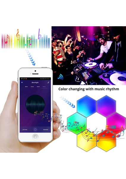 5V Rf 6'lı Uzaktan Kumandalı ve Ses Sensörlü Altıgen LED Panel - Çok Renkli (Yurt Dışından) fiyatları